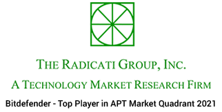 Radicati Group: Competidor destacado en protección contra amenazas avanzadas de 2021