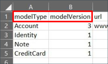 editar un archivo CSV - modelType, modelVersion